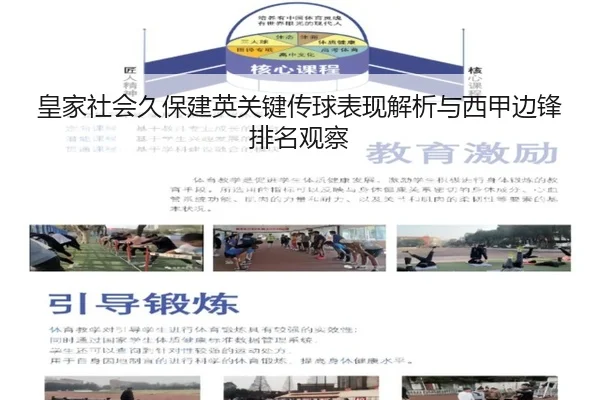 皇家社会久保建英关键传球表现解析与西甲边锋排名观察