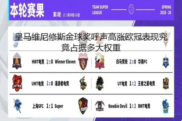 皇马维尼修斯金球奖呼声高涨欧冠表现究竟占据多大权重